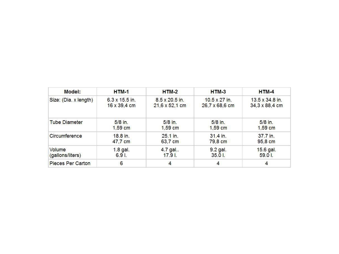 POLYFORM Htm Series