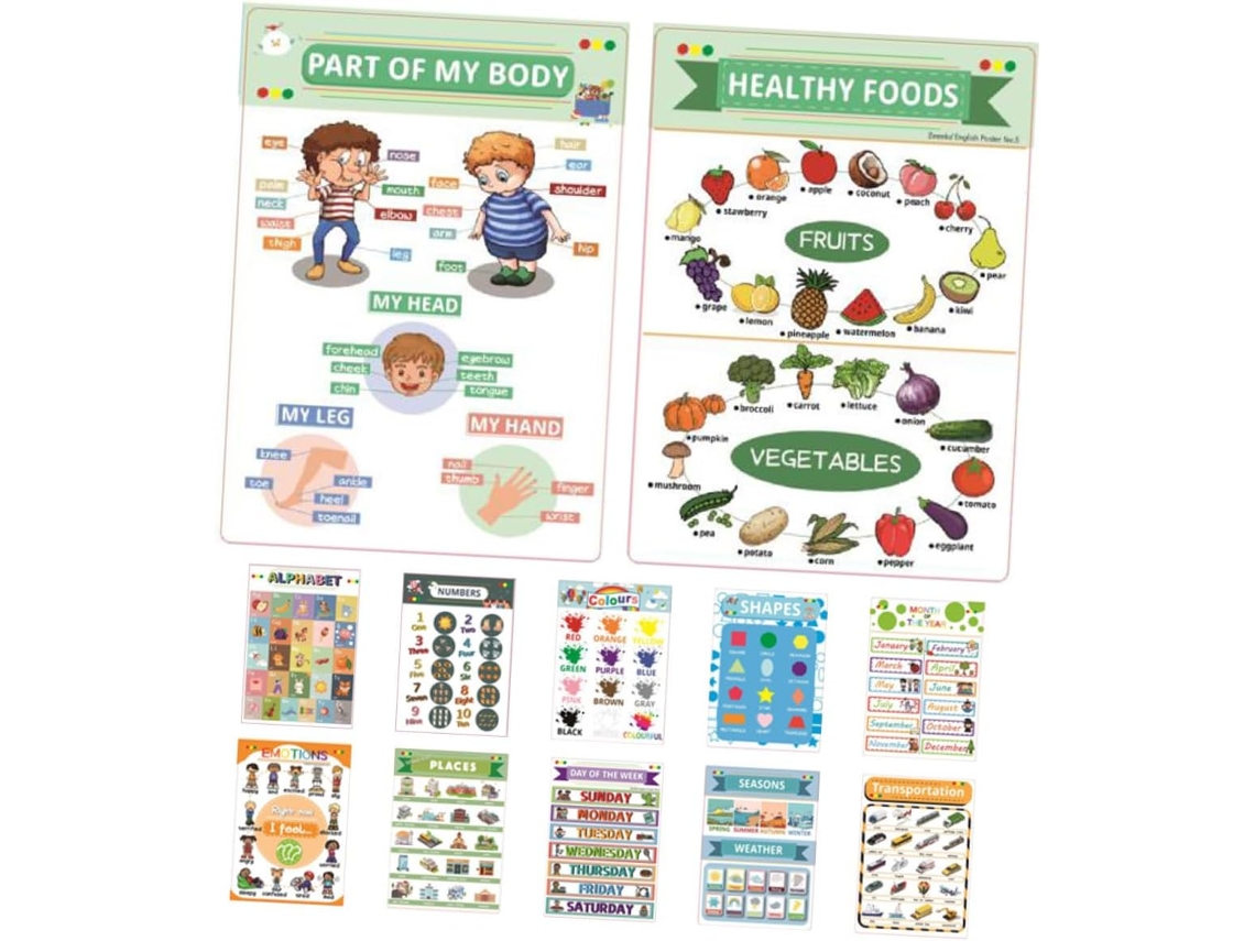 Pôsteres Educativos Alipis Para Meninas Meninos, Estilo Inglês, 12 Folhas Cartolina Branca, Cantos