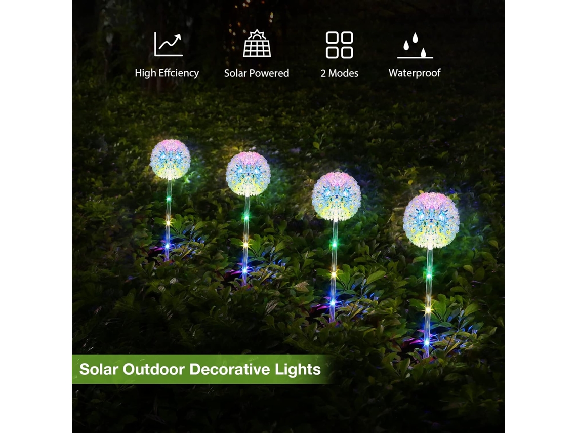 Refletor Solar Led com 185 Leds AQUAFORGE