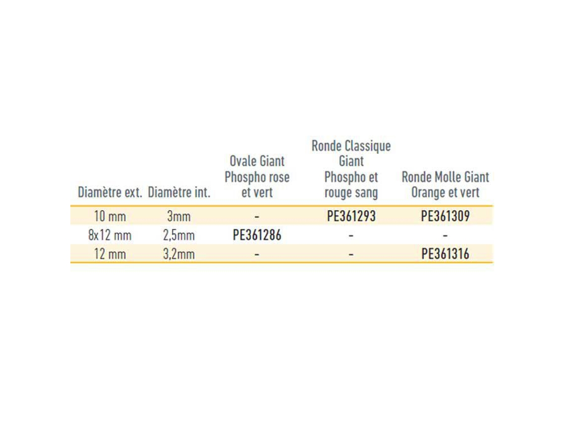 Daiwa Round Classic Giant Kit