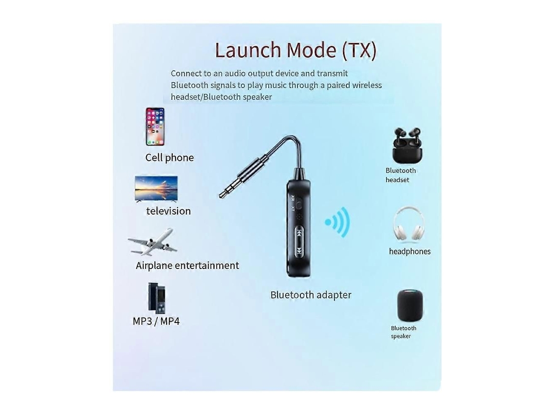 Transmissor e Receptor de Áudio Bluetooth 5.4 2 em 1 GOKOCO