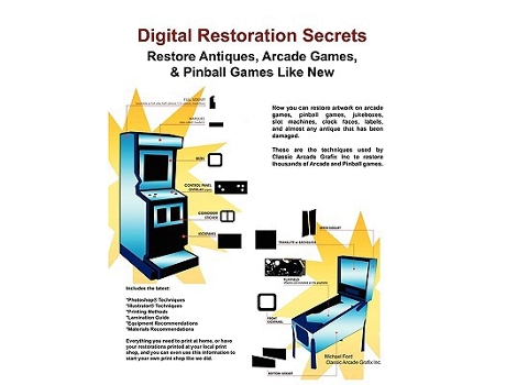 Livro Digital Restoration Secrets Restore Antiques Arcade Games Pinball de Michael Ford (Inglês)