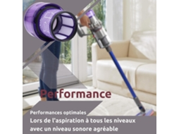 Filtros Para Aspiradores Dyson V11 Sv14, Inclui Escova De Limpeza Premium.
