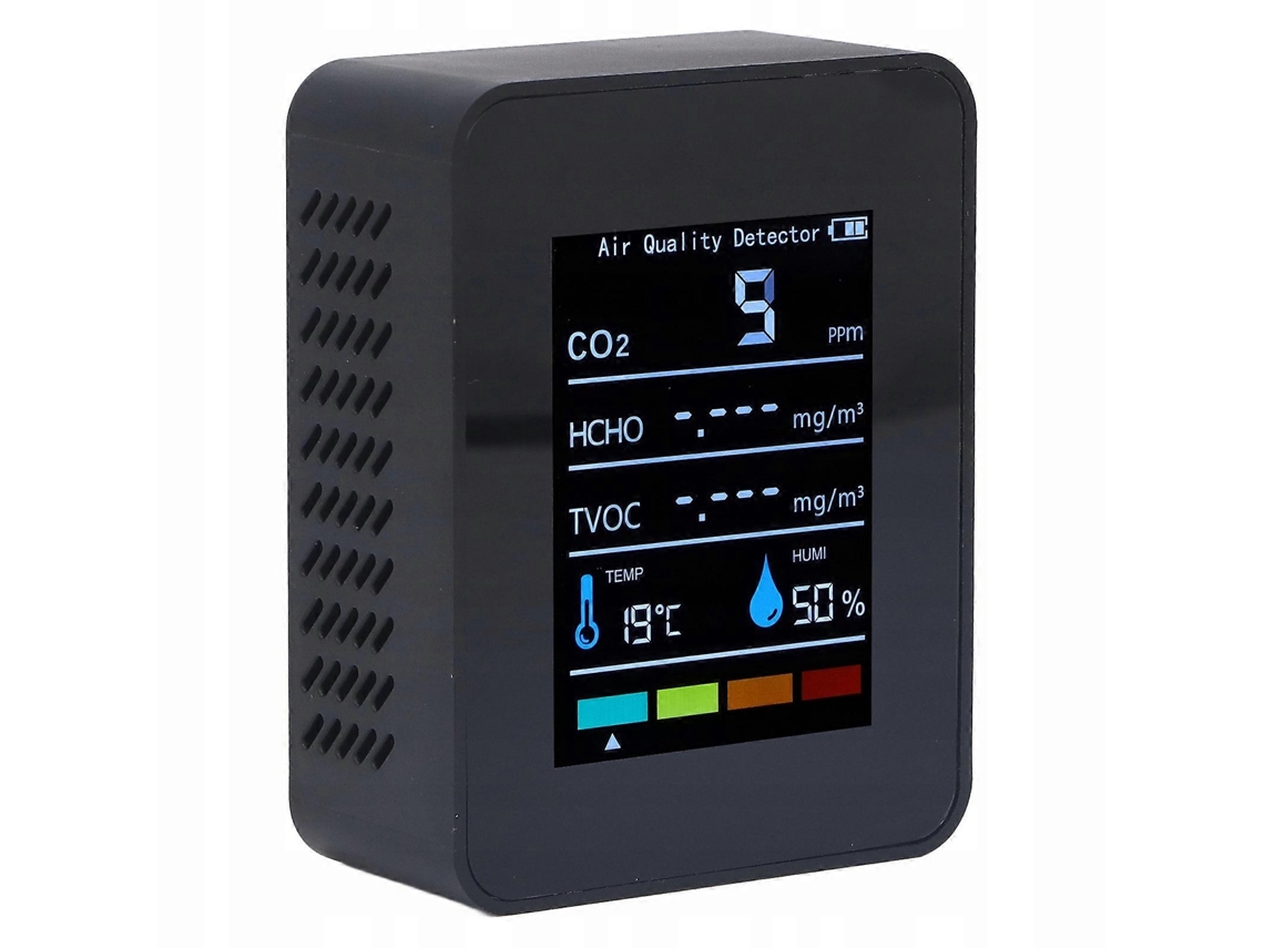 Medidor De Qualidade Do Ar Para Co2