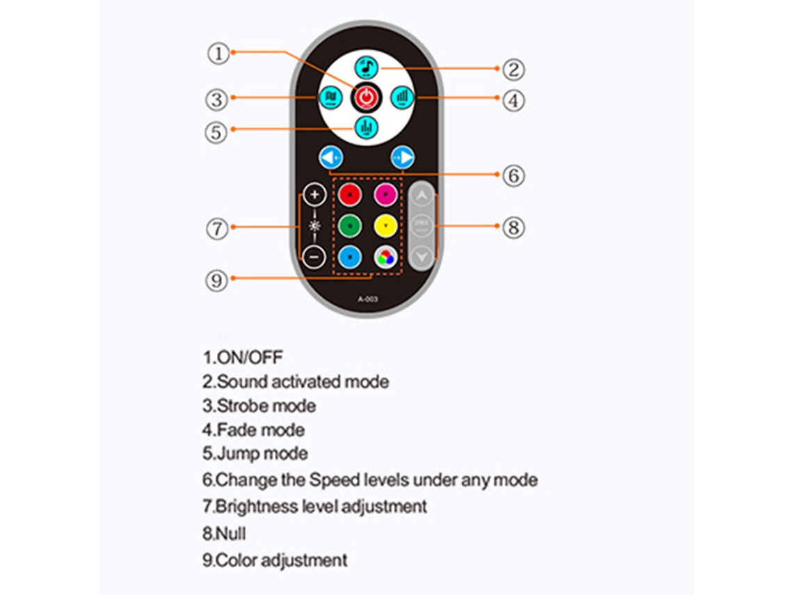 Luzes de Palco 17leds Rgb com Controle Remoto e Som para Festas Casamentos