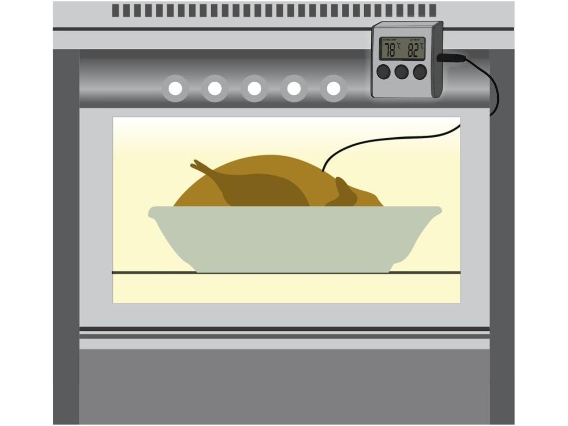 Digital Roast Thermometer 2 In 1 Digital Roasting With Kitchen Clock