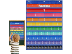 Quadro De Bolso- Cartões Educativos De Frações Decimais Com Bolsos, Pôsteres Para Mesa Ou Parede Professores.