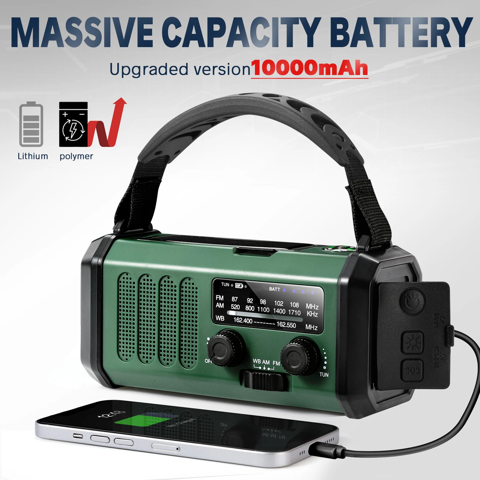 Rádio solar AQUAFORGE portátil, AM/FM, gerador de emergência, manivela, bateria 4000mah, luz LED, alarme SOS