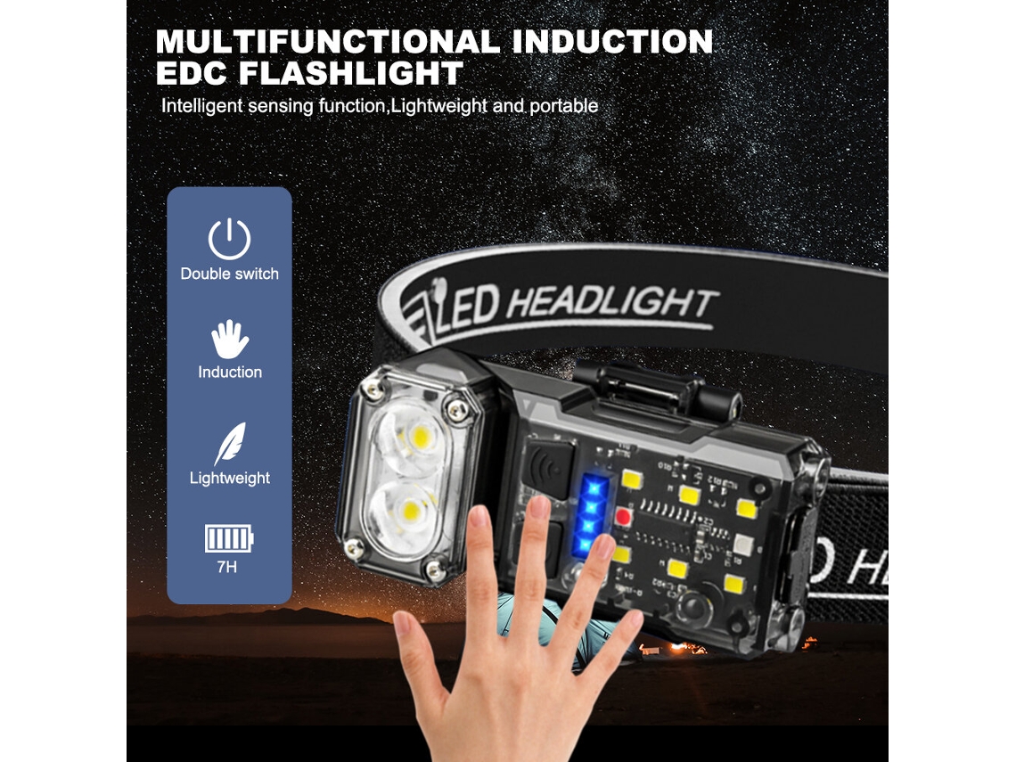 Black-bikight Sr06 Sensor Inteligente 700lm Farol Brilhante Multiusos 180º Led Rotativo Edc Clip Lanterna, Luz Azul Vermelha, Lâmpada De Trabalho Magn