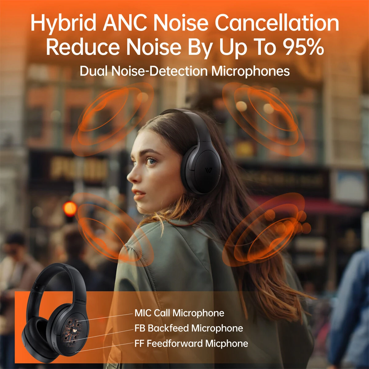 Auscultadores Weofly Live Anc Bluetooth 5.4 Híbridos Com Cancelamento De Ruído Activo, 4 Microfones Enc, Redução De Ruído, Driver Dinâmico De 40 Mm, R