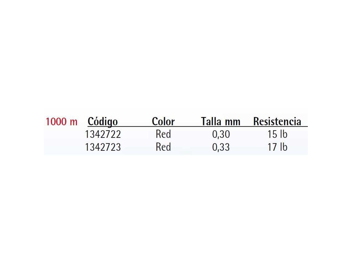 Berkley Linha Trilene Big Game 1000M