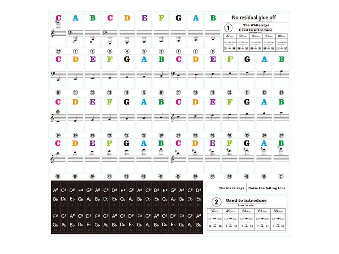 1 Folha De Adesivos Conveniente Para Teclado De Piano De 37/49/54/61/88 Teclas