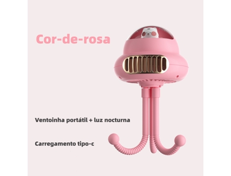 Ventoinha para Carrinho de Bebé Fixa-Se Ao Carrinho Mini Ventoinha Portátil SITAY