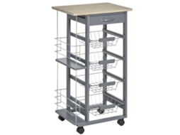 Carrinho de cozinha MDF e metal, 37x37x77,5 cm, branco e madeira BTFORUS