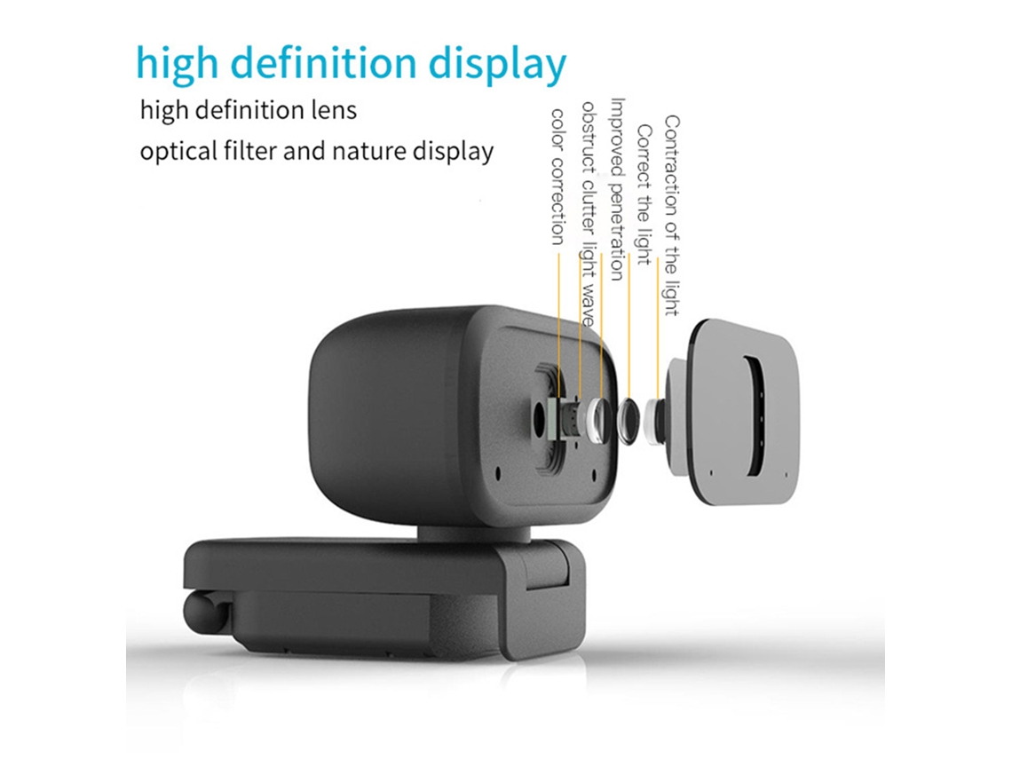 Ronjoe - Webcam Full HD 1080p USB com Microfone Giratório para Computador de Mesa
