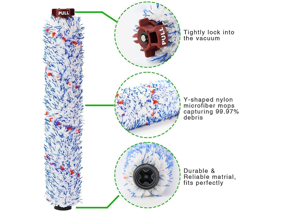 2 X Tipo 95 PRE-MOTORE E Filtro HEPA Kit Per Aspirapolvere Vax C88-AM-Be - Foto 9