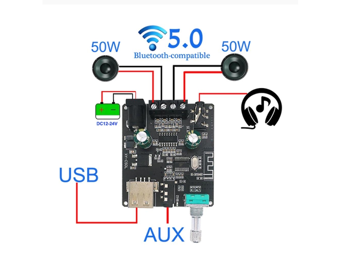 Amplificador Bluetooth 5.0 2x50w Classe D Áudio 10w 200w Hifi Estéreo Reprodutor De Música Sem Fio Usb Placa De Som Digital Amp Slowmoose
