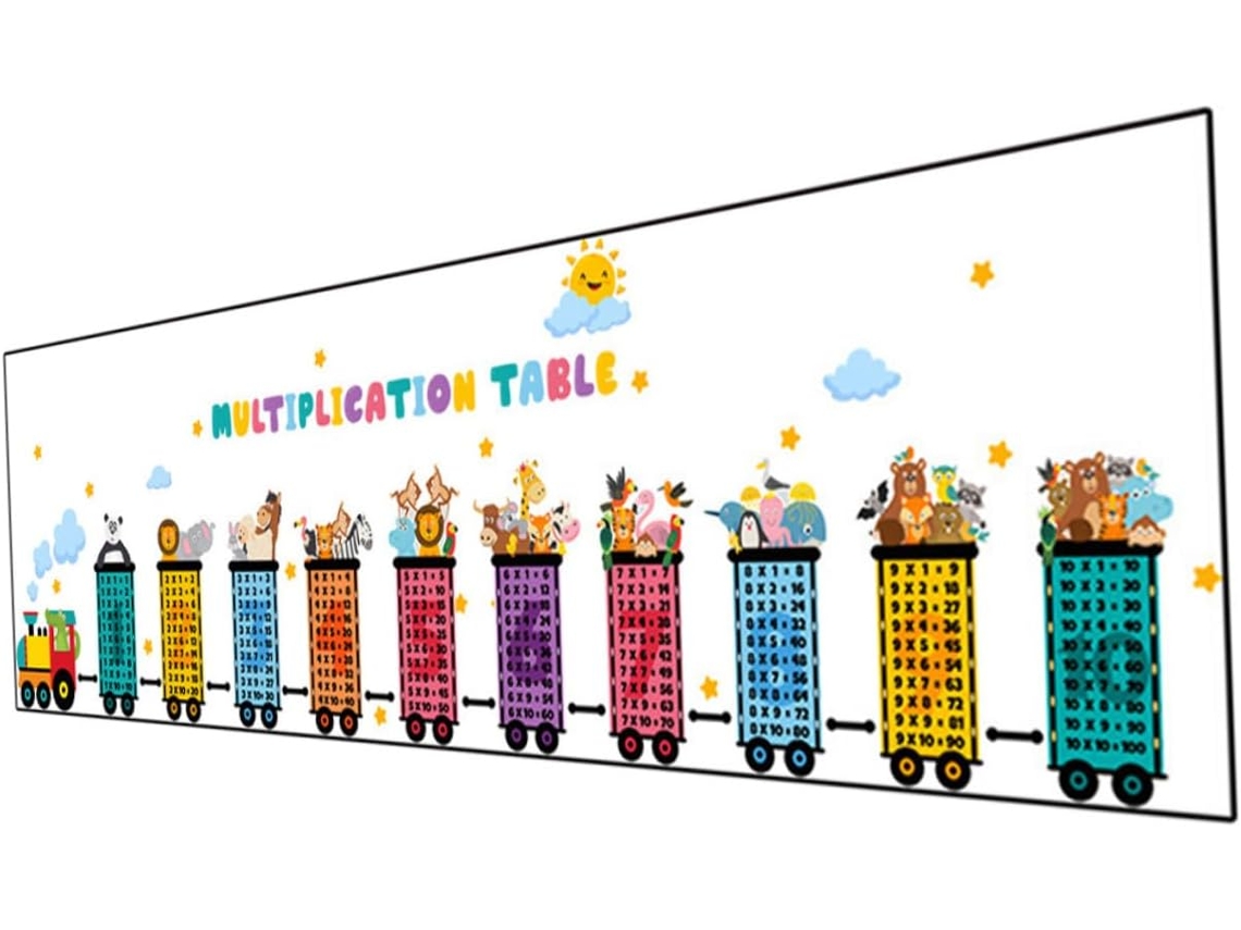 Adesivo Educativo Para Decoração De Parede Com A Tabuada De Multiplicação.