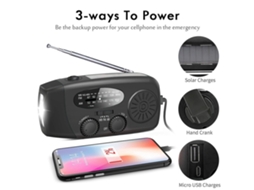 Rádio de Manivela à Prova D' Água com Células Solares e Bateria Externa | AQUAFORGE