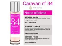 Conjunto de 2 Perfumes Femininos Nº34 150Ml CARAVAN