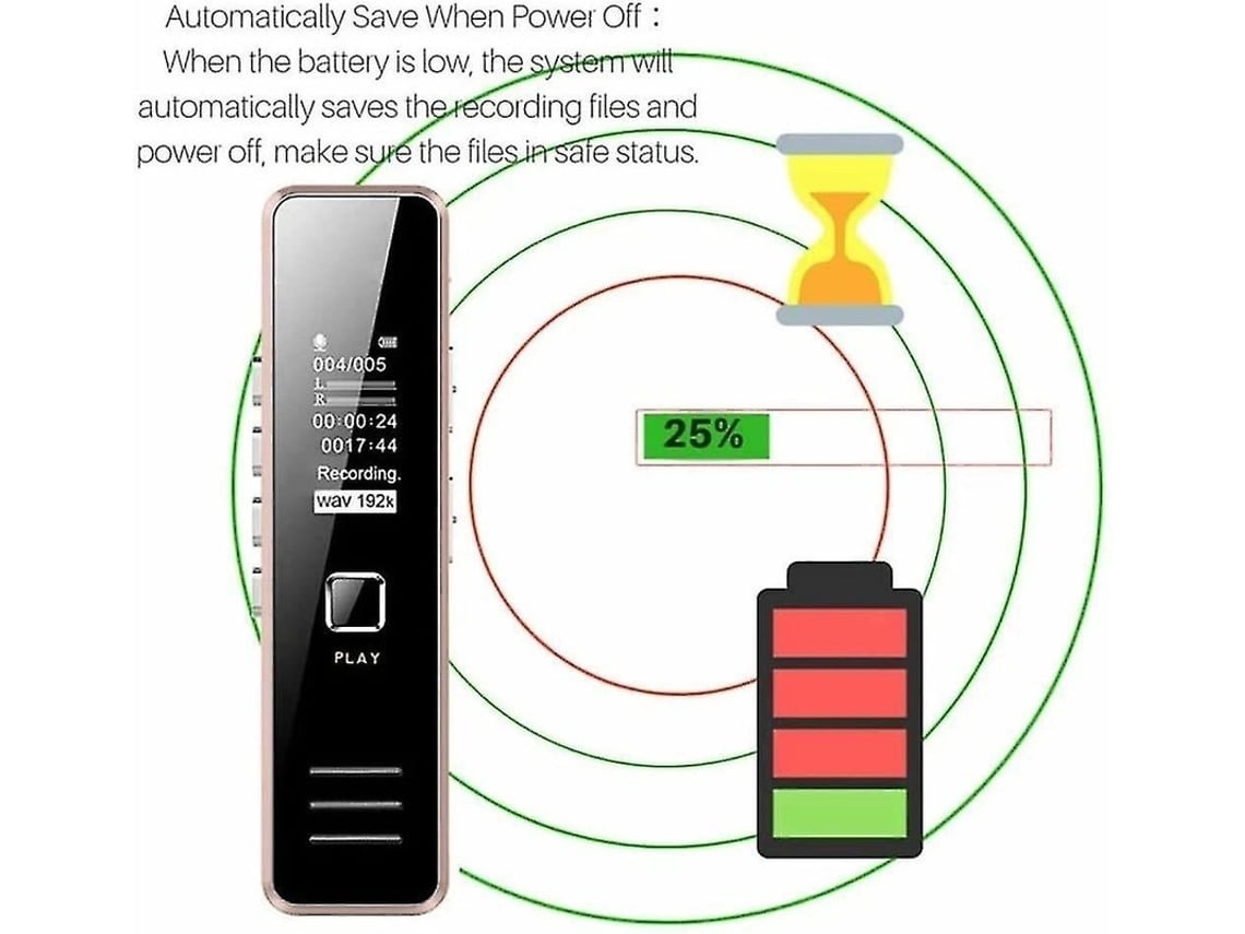 Lurelia Gravador De Voz Digital 32gb Com Usb Recarregável, Ativação Por Voz, Redução De Ruído Para Palestras, Entrevistas - Preto