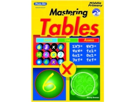 Livro Mastering Tables de Murray Brennan (Inglês)