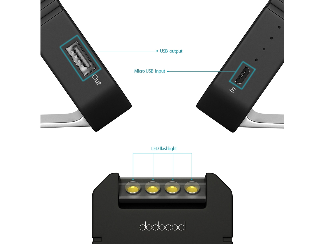 Carregador Solar Portátil 4200 Mah Power Bank Bateria Externa Com Lanterna Led 4 Luzes Preta