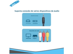 1.5m Jack 3.5mm Para Cabo De Áudio Rca, Conecta Caixa De Tv Ou Set Top Box Para Tv Ou Projetor, Multicolorido / 1 Peça Beisk