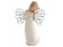 Anjo “Thinking Of You”