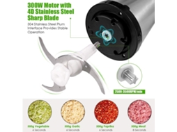 Homgeek máquina de triturar carne 1.2L 300W processador de alimentos com 2 velocidades ajustáveis aço inox