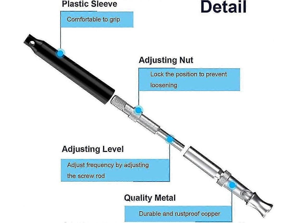 Escova de dentes ultrassônica GOKOCO para cães com 3 modos