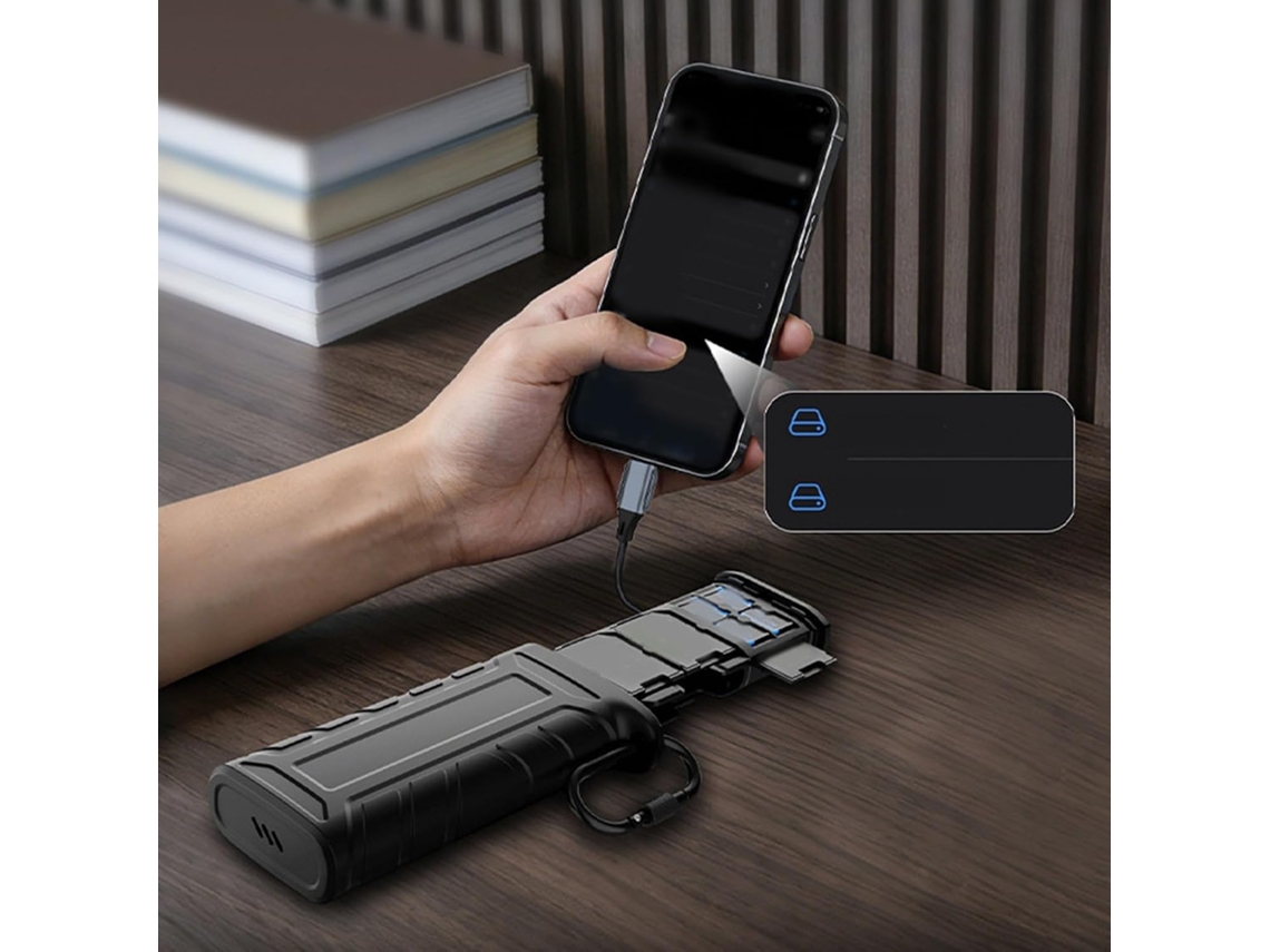 Cartão De Memória Flash Usb 3.2 Tipo-c Para Câmera