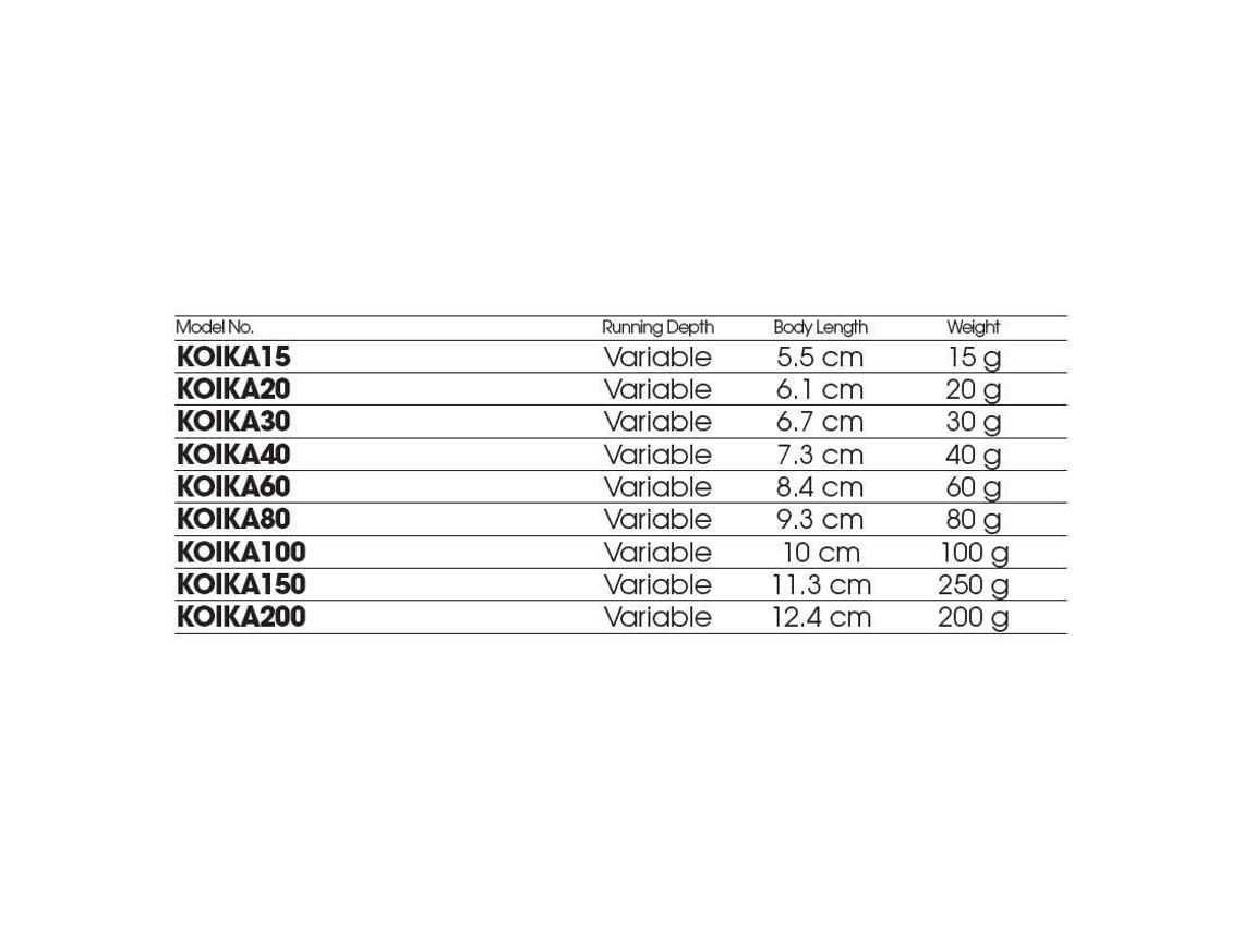 Storm Koika Jig 84 Mm 60 Gr