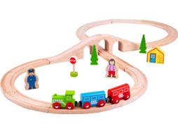 Comboio BIGJIGS RAIL BJT012