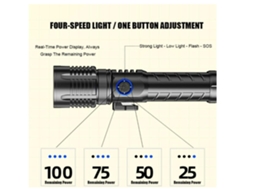 Lanterna Lanterna Led Ultrabrilhante de Alto Lúmen Lanterna Portátil Tática de 4 Modos com Zoom À Prova D'Água Preta BISBISOUS VIGA EUROPE