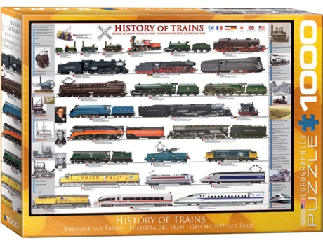 Puzzle 2D  History of Trains 1000 pcs (1000 peças)