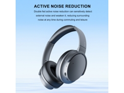 Fones LAXISCREED Ko star Nb 1092 Cancelamento de Ruído