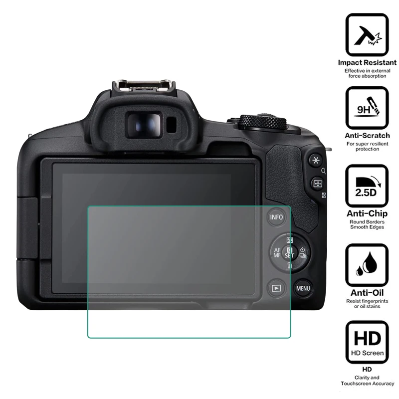 Pelicula de Vidro AQUAFORGE Canon EOS R/Ra/RP/R3/R5/R5C/R6 Mark II/R7/R8/R10/R50