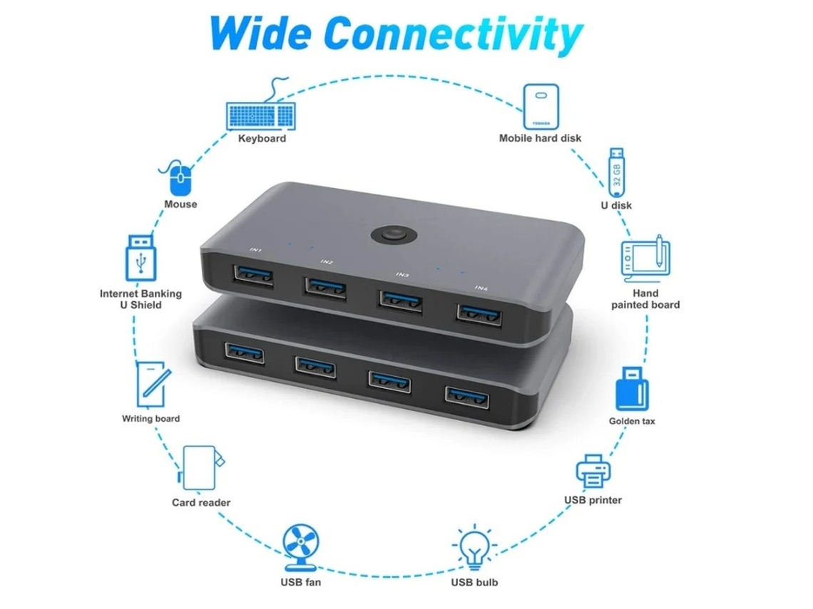 Comutador Usb 3.0 Preto