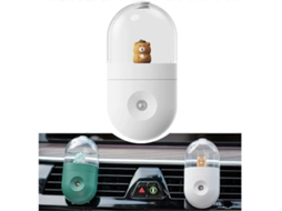 Mini Ventilador com Névoa de Água ELECTVAULT1