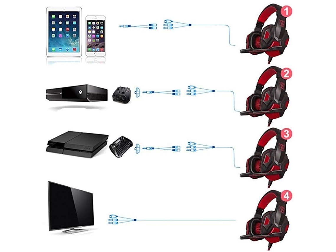 Tela 3d De 16,5 Polegadas, 224 Luzes Led (azul 99)