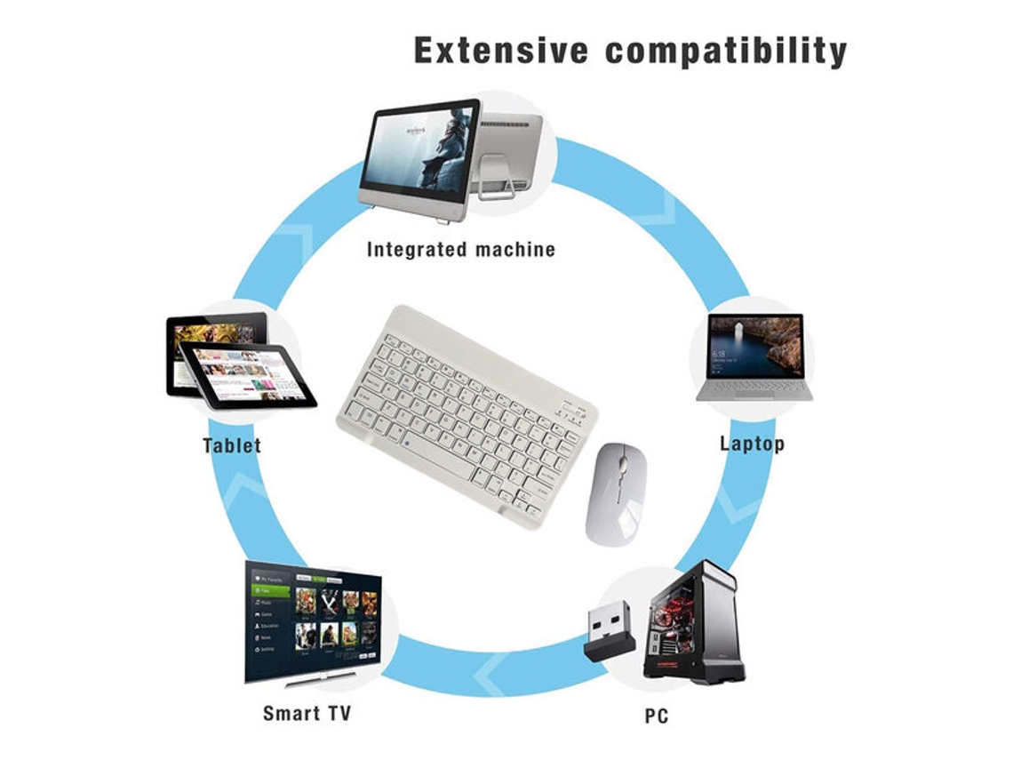 Teclado Bluetooth Recarregável E Mouse Sem Fio Ultrafino Tablet Android Windows Branco Aquaforge