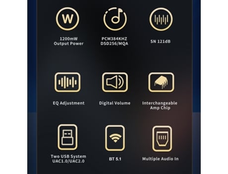 Amplificador De Fone Dac De Alta Fidelidade Portátil Multicenário