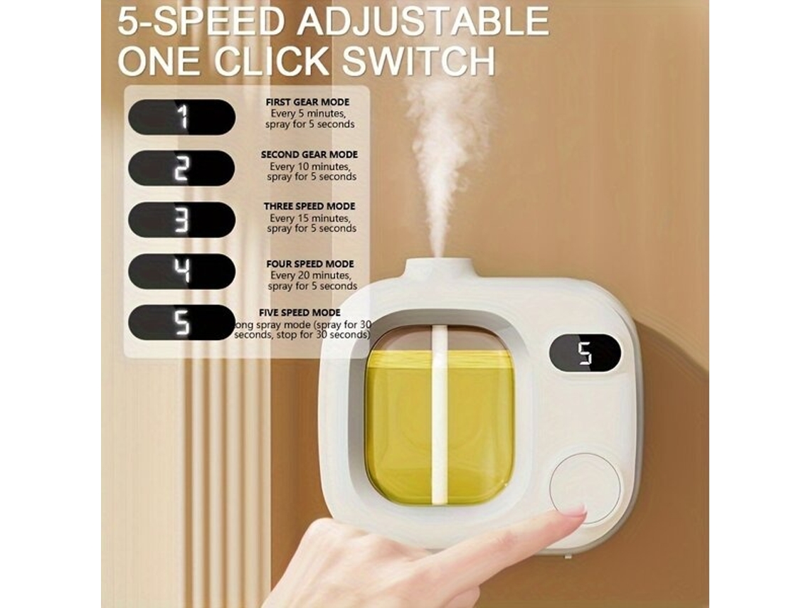 Lurelia Difusor Automático De Aromas Com Purificador De Ar Para Casa