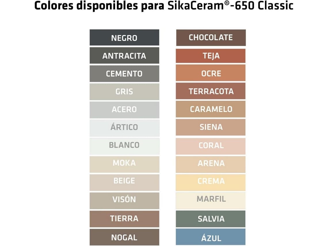 Sikaceram 650® Classic Rejunte Para Preenchimento De Juntas | 5 Kg | Branco