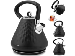 Lurelia Chaleira Elétrica Bd 700 1,7l