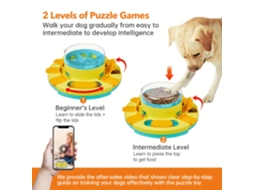 Brinquedos Quebra cabeças para Cães, Treino Cognitivo Interativo, Raças Médias Adequadas a Grandes, Educativo, Divertido, Ergonômico, Uso D STELASPLEN