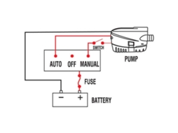 Nuova Rade Submersible Automatic Bilge Pump 1000 Gph