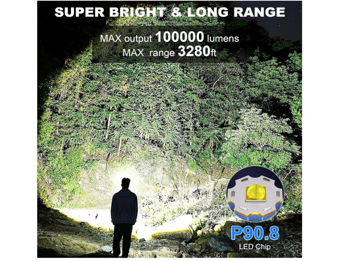 Led Headlamp T80 1 Recarregável Foco Ajustável Preto Yunzii
