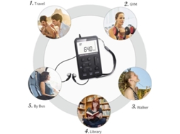 Mini rádio portátil de bolso AM/FM, receptor estéreo digital DSP de 2 bandas com fone de ouvido, recarregável por USB (YWP)